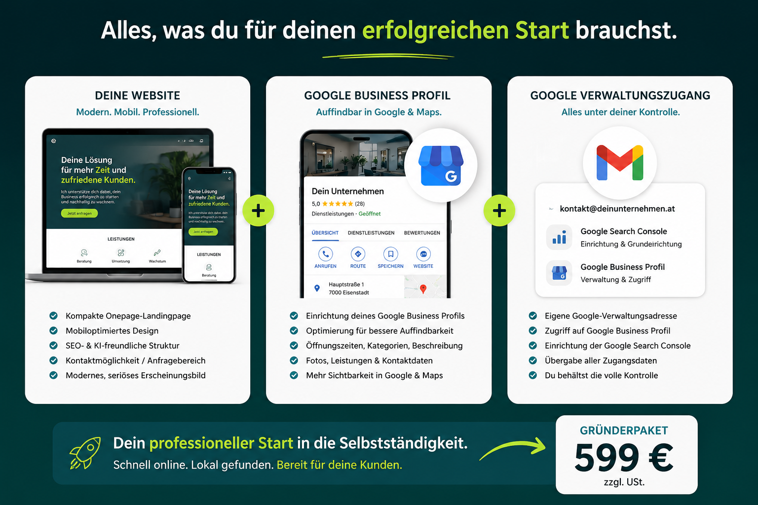 Gründerpaket mit Website Google Business Profil und Google Verwaltungszugang